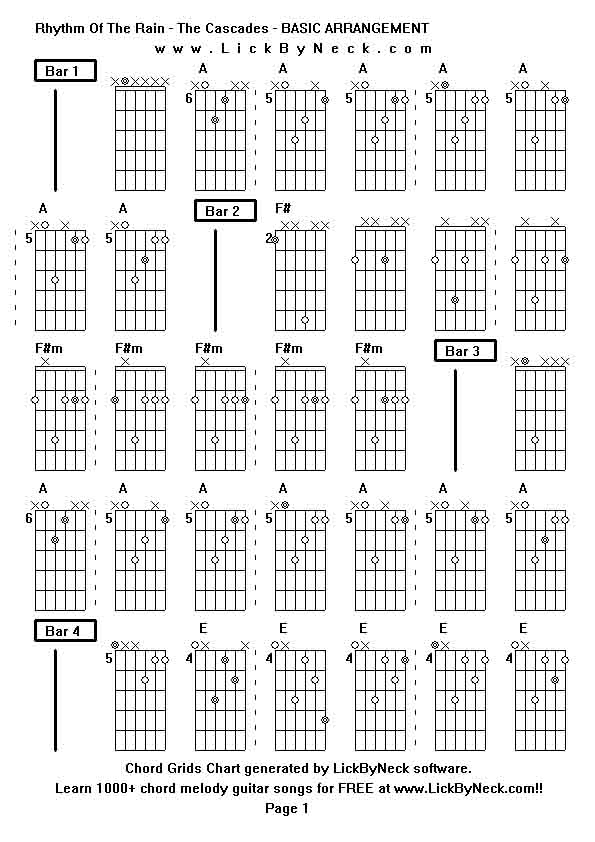 Chord Grids Chart of chord melody fingerstyle guitar song-Rhythm Of The Rain - The Cascades - BASIC ARRANGEMENT,generated by LickByNeck software.
